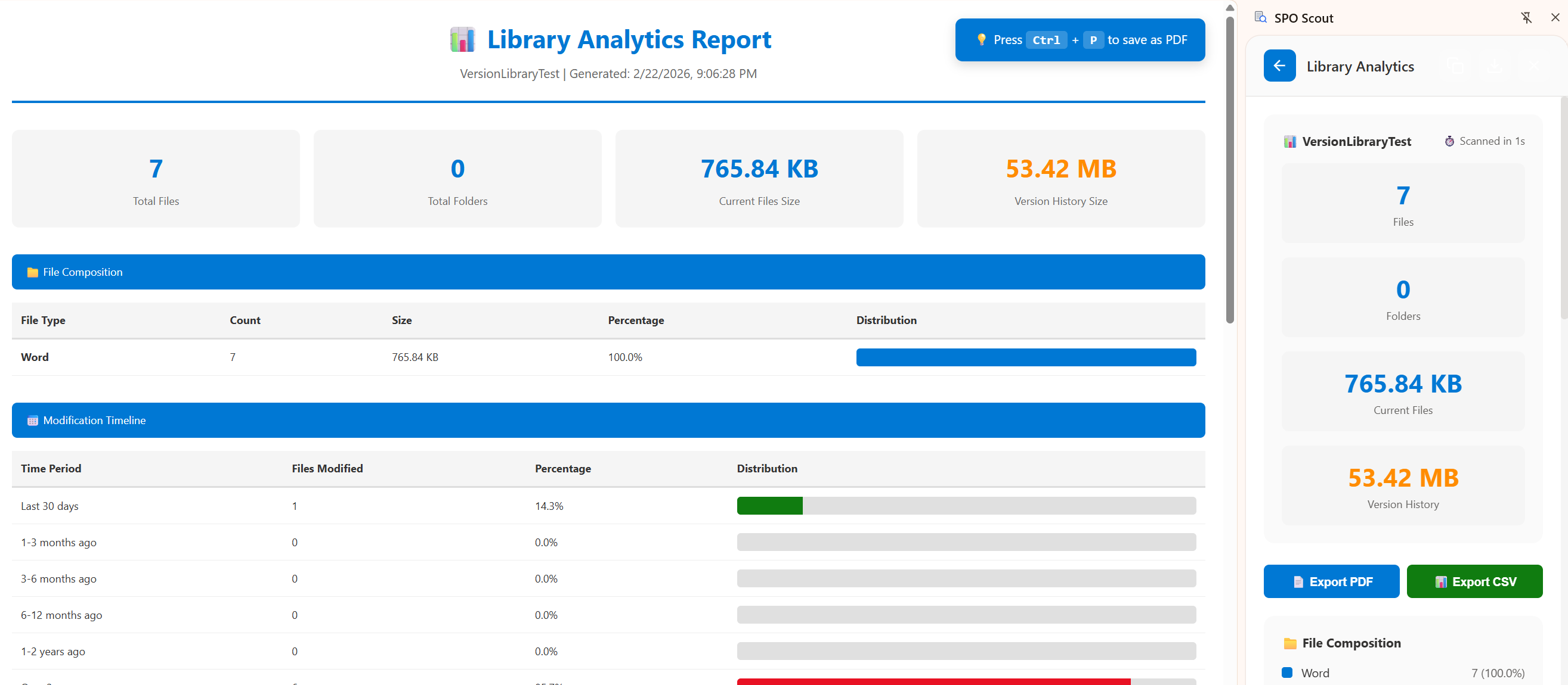 SPO Scout library storage breakdown showing file composition, version history, and storage distribution for SharePoint document library