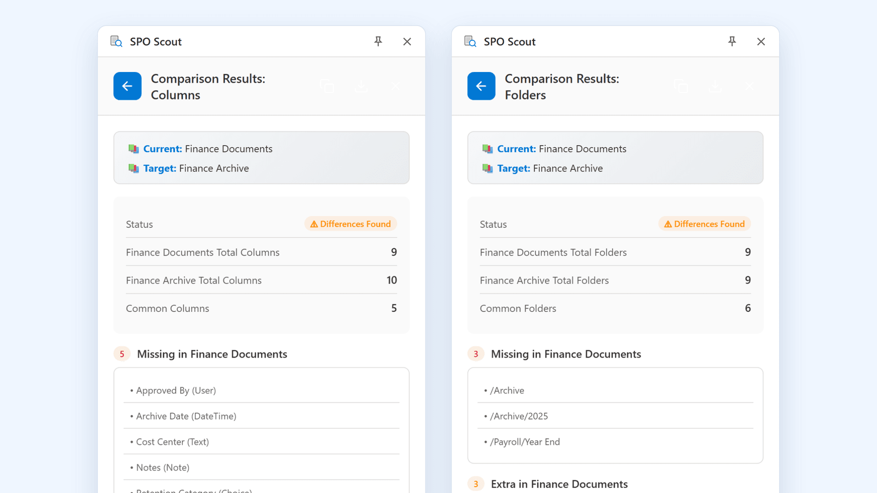 SPO Scout comparing the columns and the folders of two SharePoint libraries, listing what is missing from each