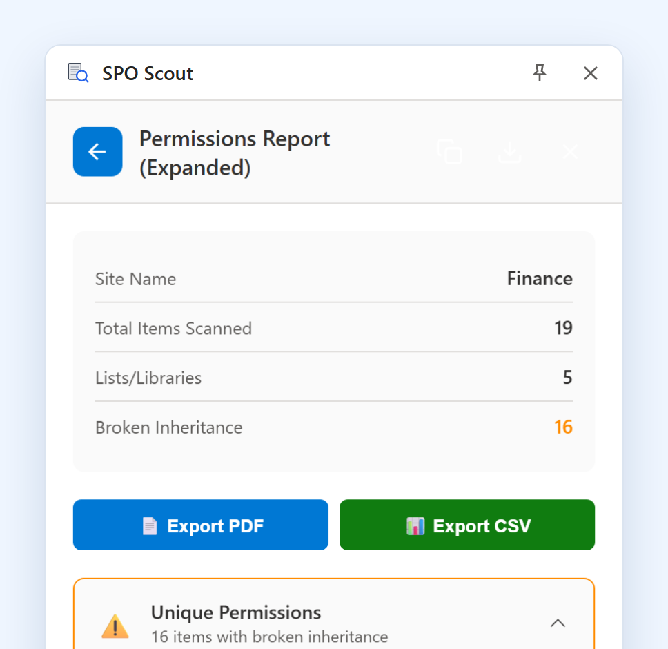 The SPO Scout permissions report panel showing a site summary with counts of items scanned, libraries and broken inheritance, above Export PDF and Export CSV buttons.